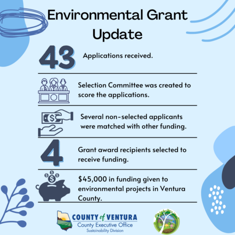 Environmental Grant Program Accomplishments