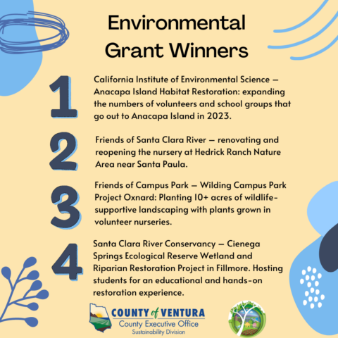 Environmental Grant Winners' Project Descriptions